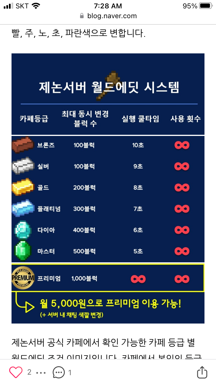 파일:250619 제논서버 이전 월드에딧 제한.png